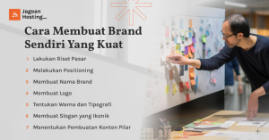 Cara Membangun Brand Identity Yang Kuat Bagi Pemula Fondasi Sukses Bisnis Digital Anda