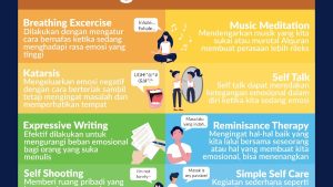 Cara Mengelola Kemarahan Secara Sehat Panduan Lengkap Untuk Kesejahteraan Emosional