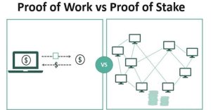 Memahami Proof Of Work Vs Proof Of Stake Dalam Penambangan Kripto Realitas Atau Sekadar Tren