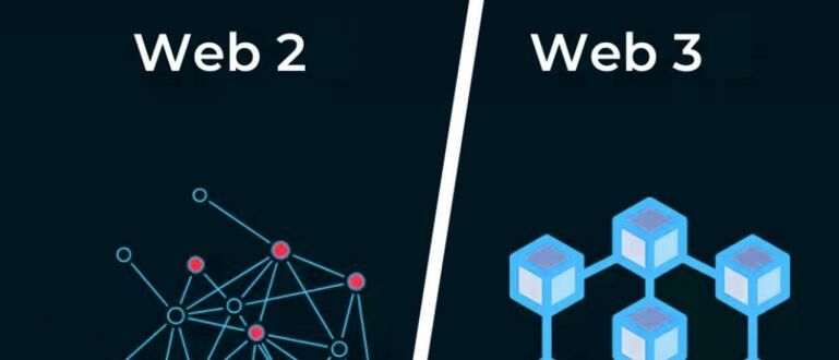 Revolusi Digital Memahami Perbedaan Fundamental Antara Web2 Dan Web3