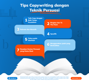 Teknik Copywriting Untuk Meningkatkan Conversion Rate Iklan Panduan Lengkap Untuk Performa Maksimal