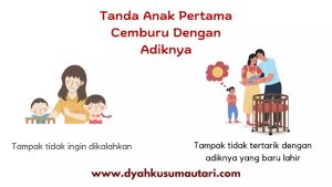 Tips Menyiapkan Mental Anak Menghadapi Kelahiran Adik Baru Panduan Komprehensif Untuk Orang Tua